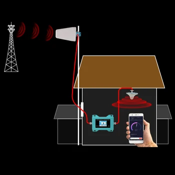 Arabia Saudită Celulare Repetor Telefon Mobil Antenă Antenă De Comunicații