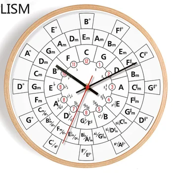 Ceas de Perete rotund Cuarț Tăcut Ceasuri de Perete Decor Acasă cu Lumină Design Original Coardă Ruleta Creative Ceas de Perete Horloge