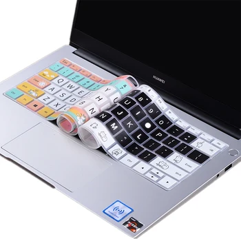 Tastatura Laptop film laptop folie de protectie tastatura laptop film protector